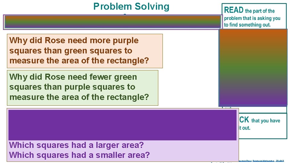 Problem Solving Area Rose measured the area of a rectangle using squares. Why did