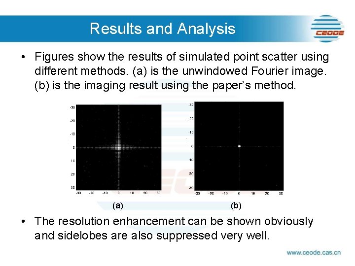 Results and Analysis • Figures show the results of simulated point scatter using different