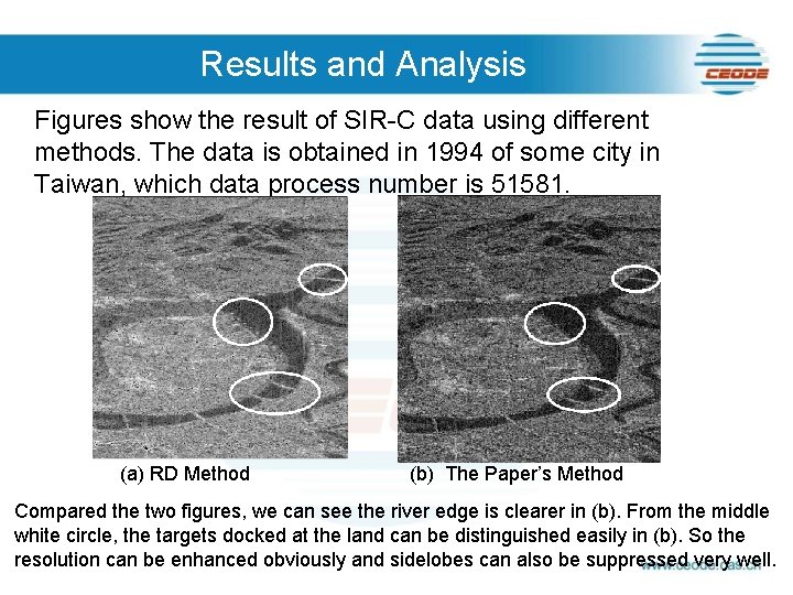 Results and Analysis Figures show the result of SIR-C data using different methods. The