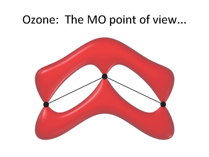Ozone: The MO point of view. . . 