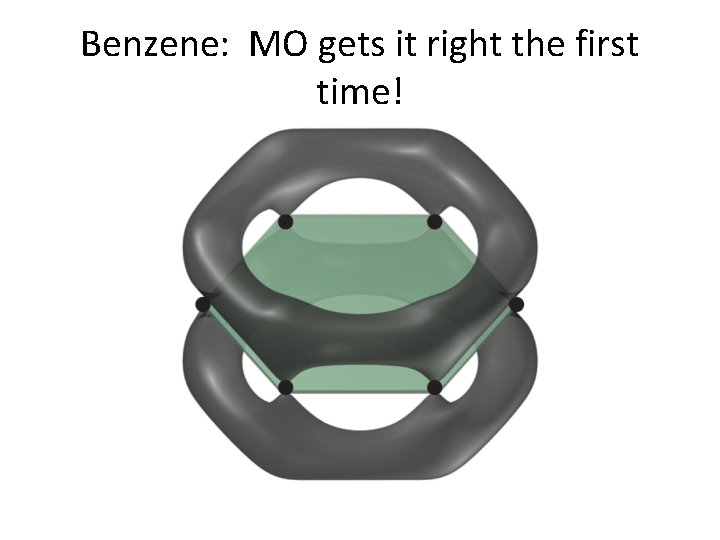 Benzene: MO gets it right the first time! 