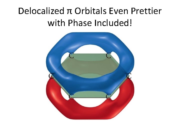 Delocalized π Orbitals Even Prettier with Phase Included! 