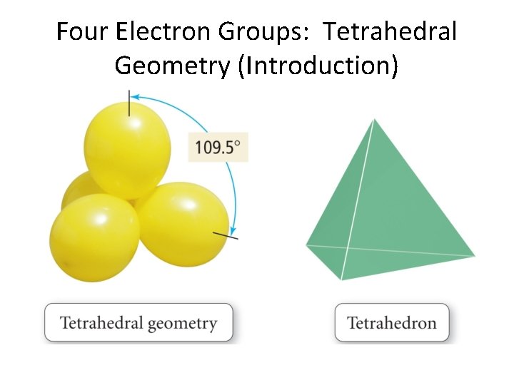 Four Electron Groups: Tetrahedral Geometry (Introduction) 