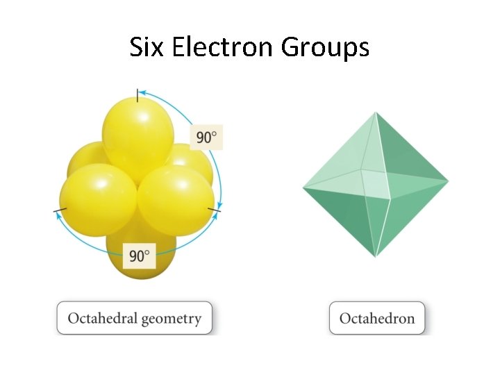 Six Electron Groups 