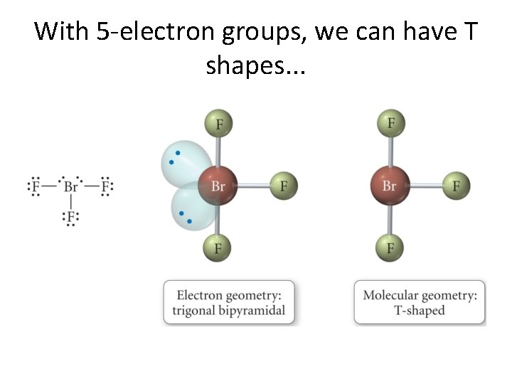 With 5 -electron groups, we can have T shapes. . . 