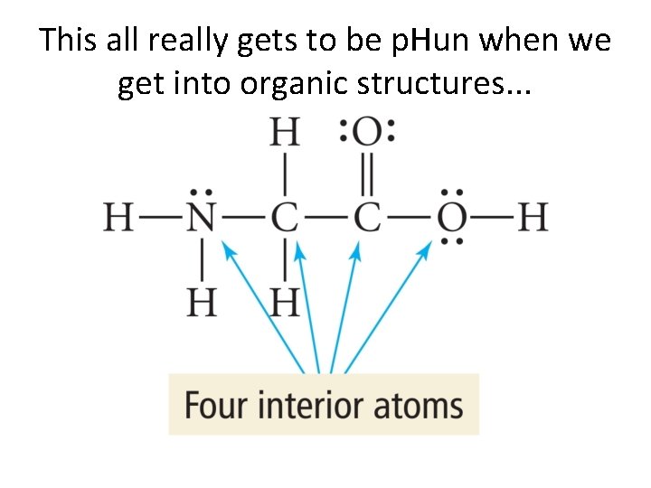 This all really gets to be p. Hun when we get into organic structures.