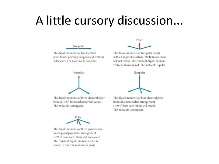 A little cursory discussion. . . 