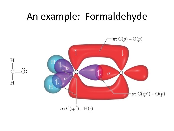 An example: Formaldehyde 