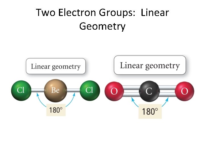 Two Electron Groups: Linear Geometry 