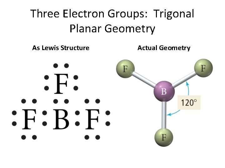 Three Electron Groups: Trigonal Planar Geometry As Lewis Structure Actual Geometry 