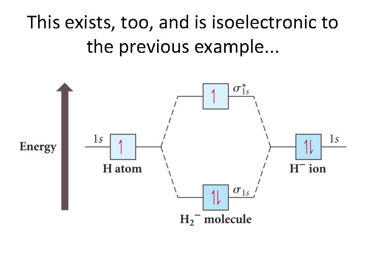 This exists, too, and is isoelectronic to the previous example. . . 