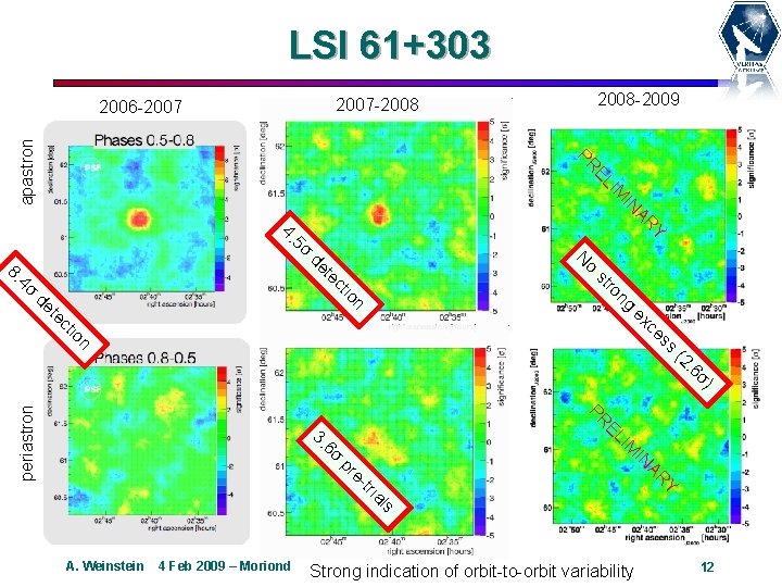 LSI 61+303 2008 -2009 2007 -2008 I EL PR apastron 2006 -2007 Y AR