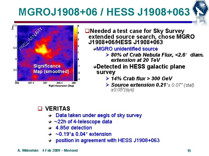 MGROJ 1908+06 / HESS J 1908+063 EL IM IN AR Y q. Needed a