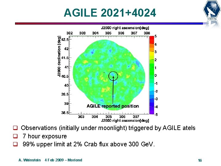 AGILE 2021+4024 q Observations (initially under moonlight) triggered by AGILE atels q 7 hour