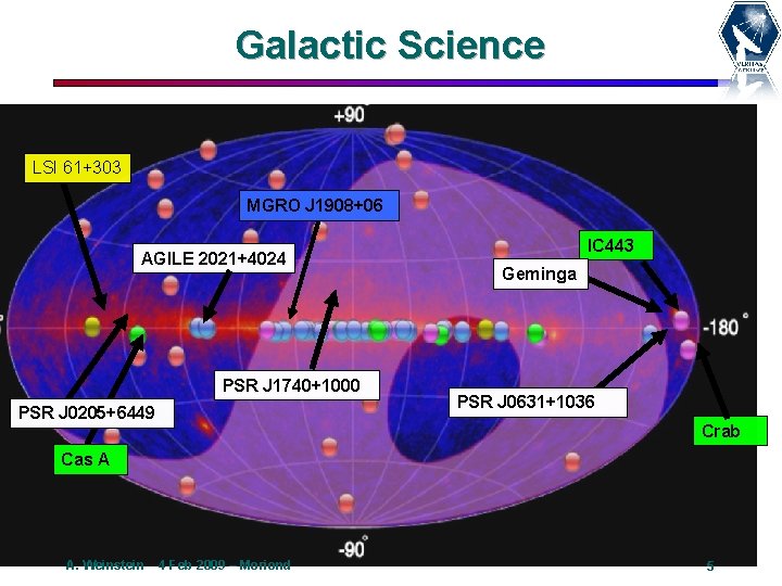 Galactic Science LSI 61+303 MGRO J 1908+06 AGILE 2021+4024 PSR J 1740+1000 PSR J