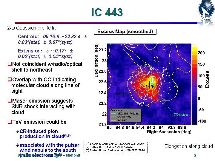 IC 443 2 -D Gaussian profile fit Centroid: 06 16. 9 +22 32. 4