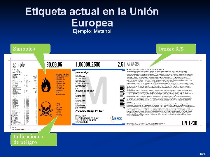 Etiqueta actual en la Unión Europea Ejemplo: Metanol Símbolos Frases R/S Indicaciones de peligro
