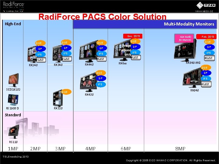 www. eizo. cz Radi. Force PACS Color Solution Multi-Modality Monitors High-End Dec. 2013 DUE