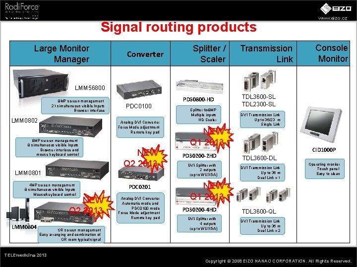 Signal routing products Large Monitor Manager Converter Splitter / Scaler Transmission Link www. eizo.