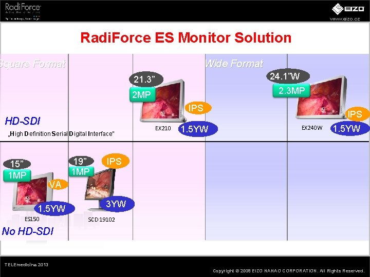 www. eizo. cz Radi. Force ES Monitor Solution Square Format Wide Format 24. 1”W