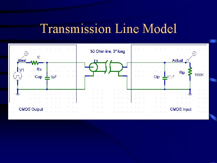Transmission Line Model 