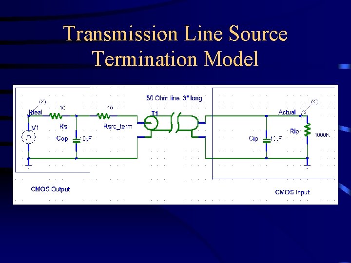 Transmission Line Source Termination Model 