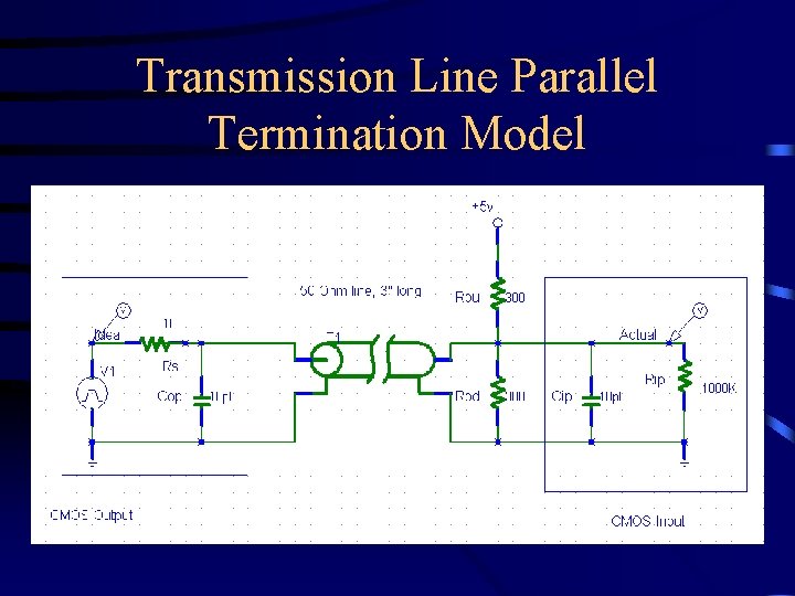 Transmission Line Parallel Termination Model 