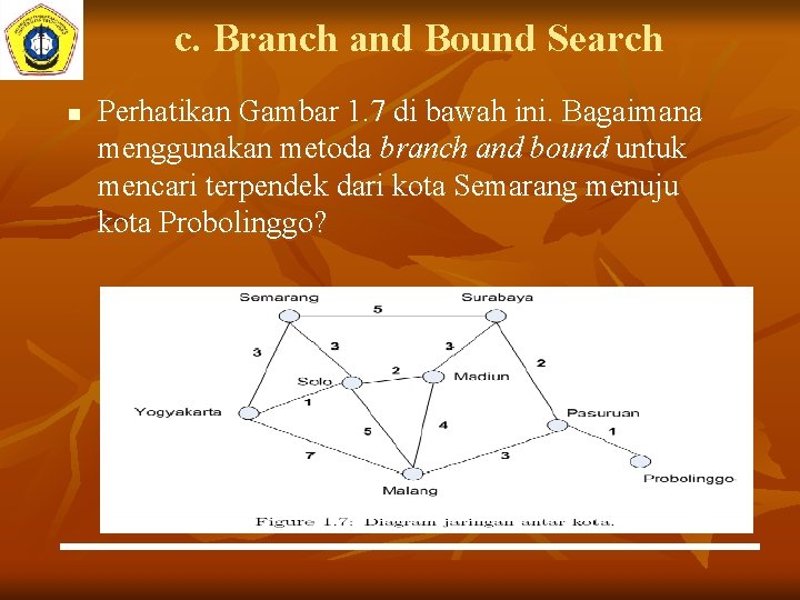 c. Branch and Bound Search n Perhatikan Gambar 1. 7 di bawah ini. Bagaimana