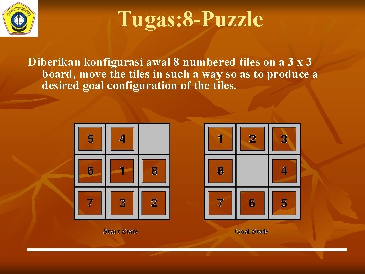 Tugas: 8 -Puzzle Diberikan konfigurasi awal 8 numbered tiles on a 3 x 3