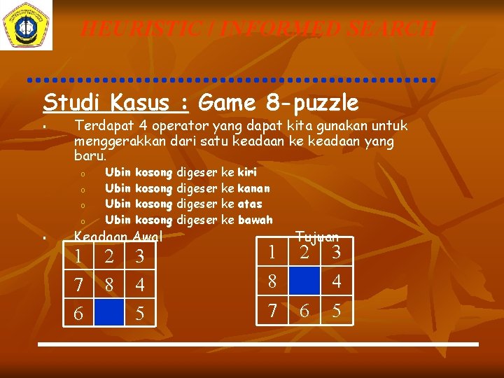 HEURISTIC / INFORMED SEARCH Studi Kasus : Game 8 -puzzle § Terdapat 4 operator