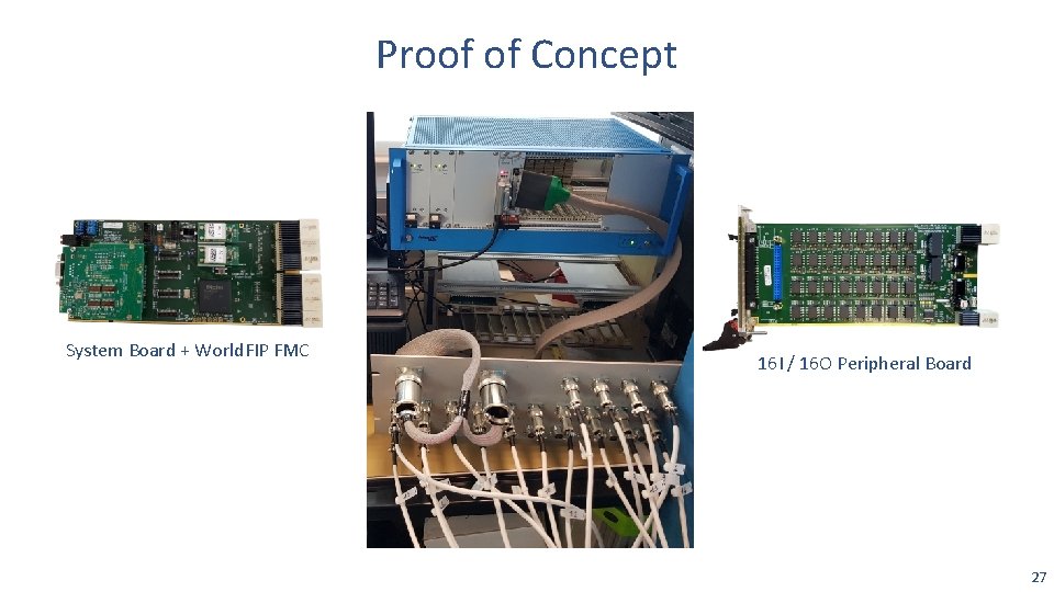 Proof of Concept System Board + World. FIP FMC 16 I / 16 O