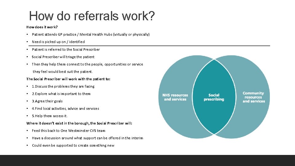 How do referrals work? How does it work? • Patient attends GP practice / How do referrals work? How does it work? • Patient attends GP practice /