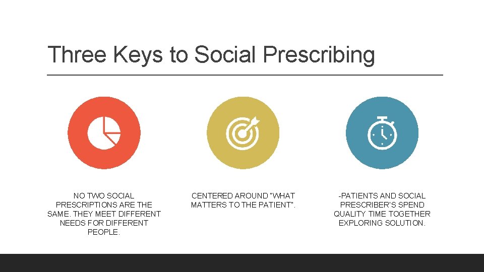 Three Keys to Social Prescribing NO TWO SOCIAL PRESCRIPTIONS ARE THE SAME. THEY MEET Three Keys to Social Prescribing NO TWO SOCIAL PRESCRIPTIONS ARE THE SAME. THEY MEET