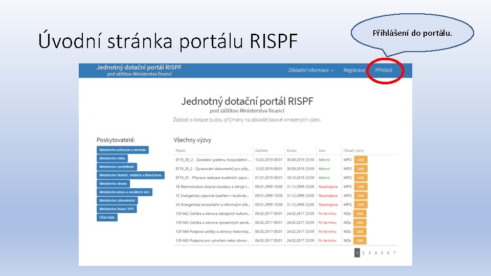 Úvodní stránka portálu RISPF Přihlášení do portálu. 