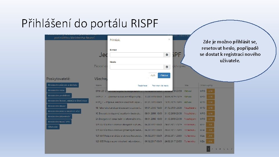 Přihlášení do portálu RISPF Zde je možno přihlásit se, resetovat heslo, popřípadě se dostat