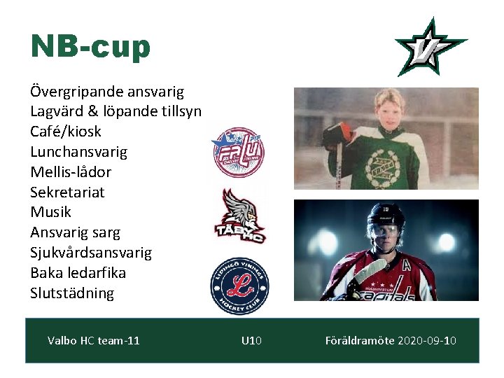 NB-cup Övergripande ansvarig Lagvärd & löpande tillsyn Café/kiosk Lunchansvarig Mellis-lådor Sekretariat Musik Ansvarig sarg