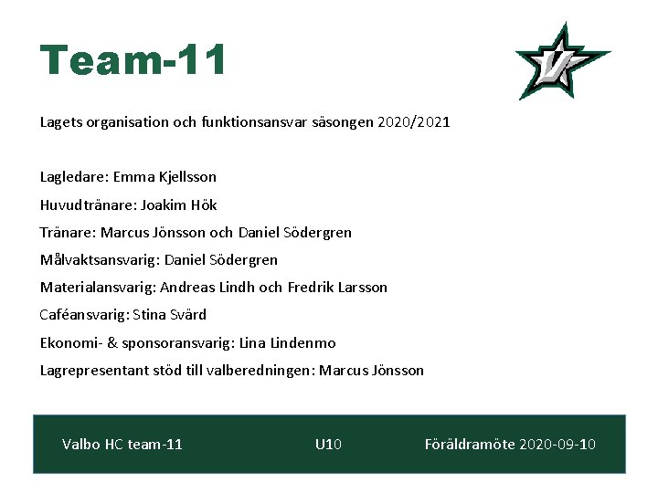 Team-11 Lagets organisation och funktionsansvar säsongen 2020/2021 Lagledare: Emma Kjellsson Huvudtränare: Joakim Hök Tränare: