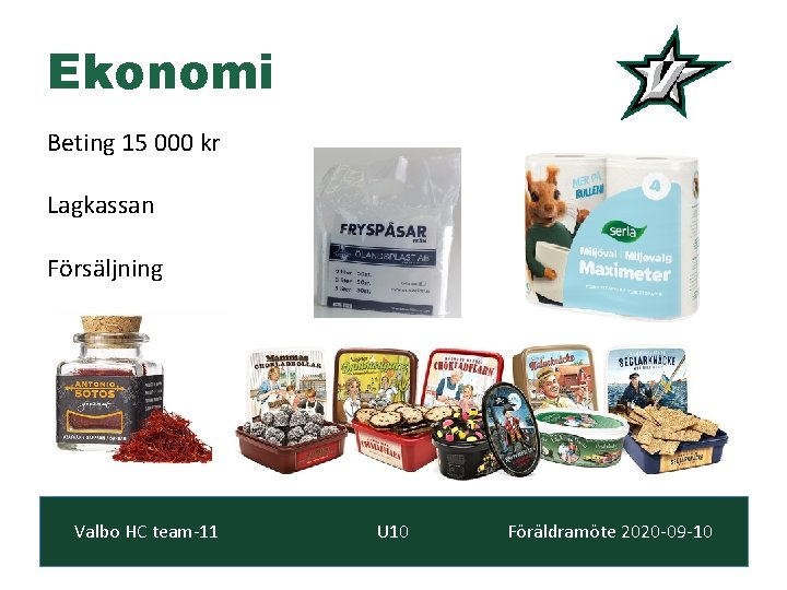 Ekonomi Beting 15 000 kr Lagkassan Försäljning Valbo HC team-11 U 10 Föräldramöte 2020