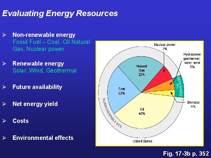 Evaluating Energy Resources Ø Non-renewable energy Fossil Fuel – Coal, Oil Natural Gas, Nuclear