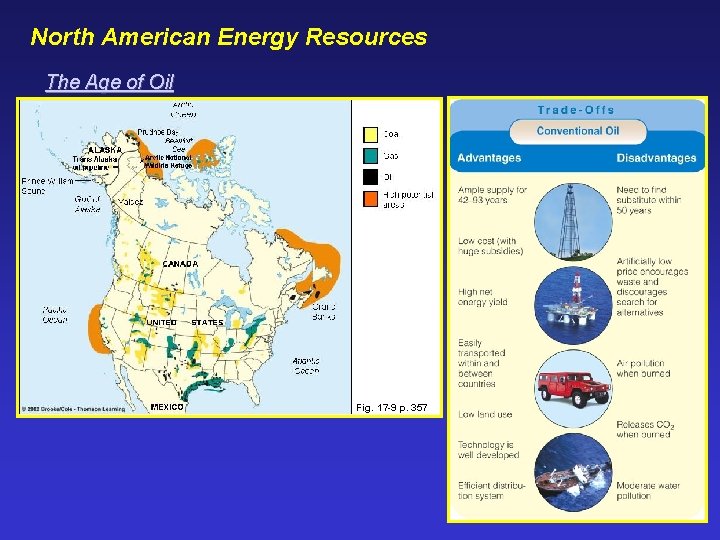 North American Energy Resources The Age of Oil Fig. 17 -9 p. 357 