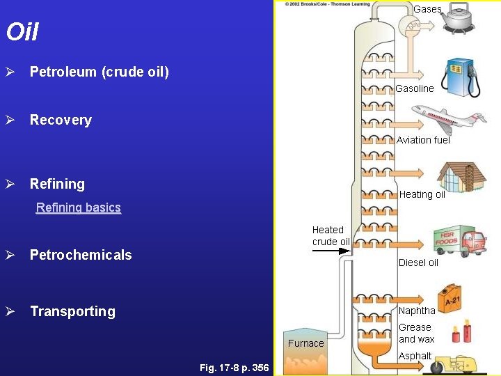 Oil Ø Petroleum (crude oil) Ø Recovery Ø Refining basics Ø Petrochemicals Ø Transporting