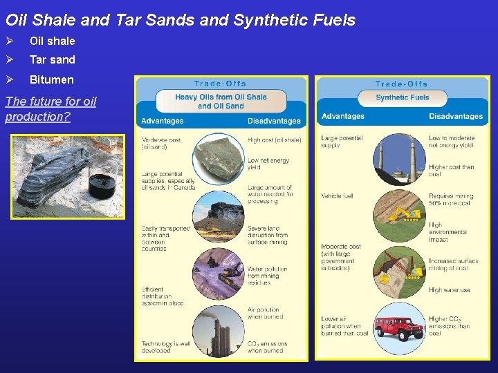 Oil Shale and Tar Sands and Synthetic Fuels Ø Oil shale Ø Tar sand