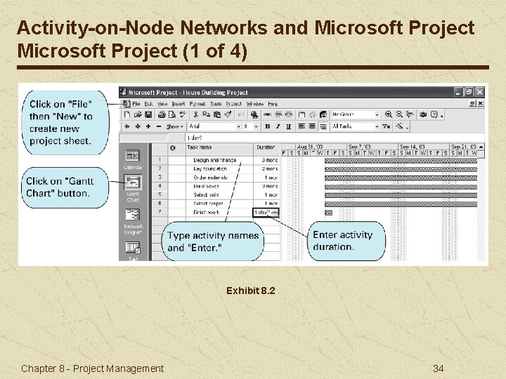 Activity-on-Node Networks and Microsoft Project (1 of 4) Exhibit 8. 2 Chapter 8 -