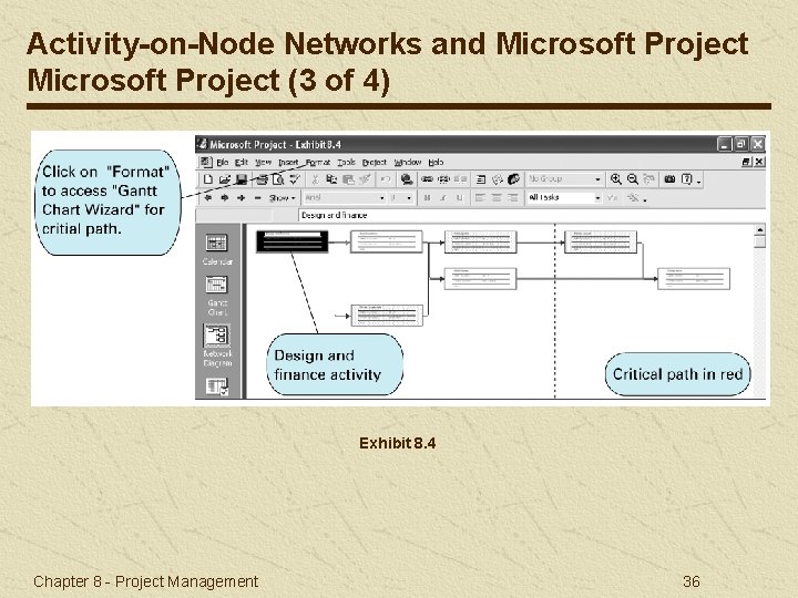 Activity-on-Node Networks and Microsoft Project (3 of 4) Exhibit 8. 4 Chapter 8 -