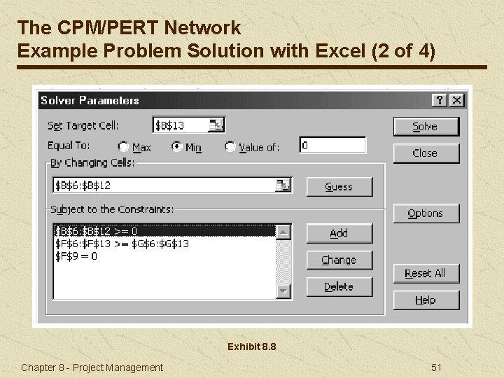 The CPM/PERT Network Example Problem Solution with Excel (2 of 4) Exhibit 8. 8