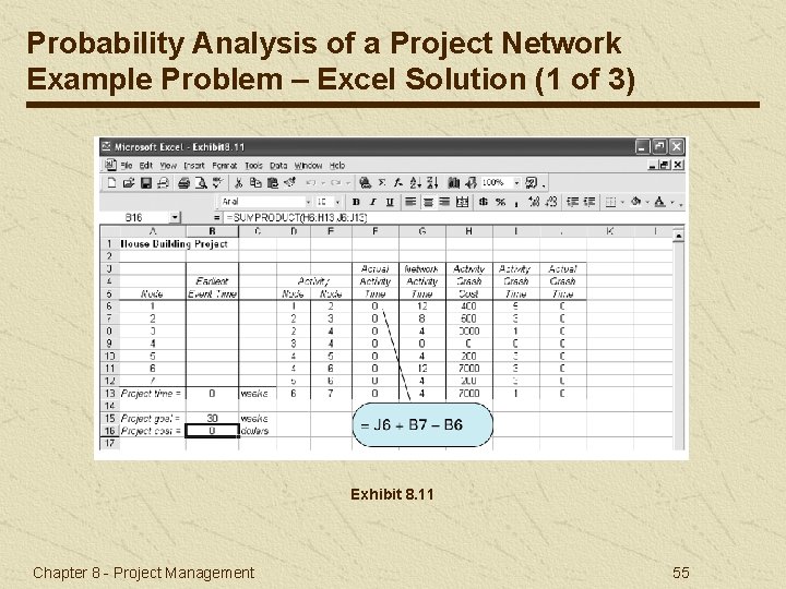 Probability Analysis of a Project Network Example Problem – Excel Solution (1 of 3)