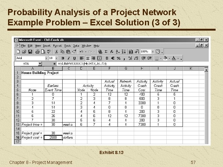 Probability Analysis of a Project Network Example Problem – Excel Solution (3 of 3)
