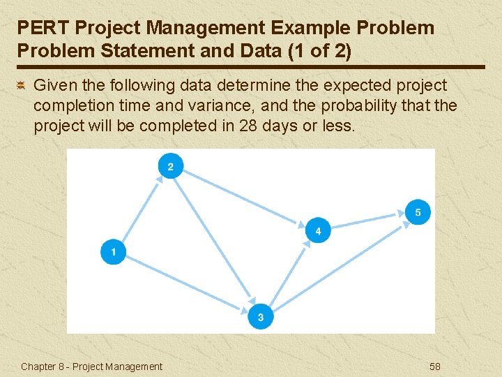 PERT Project Management Example Problem Statement and Data (1 of 2) Given the following