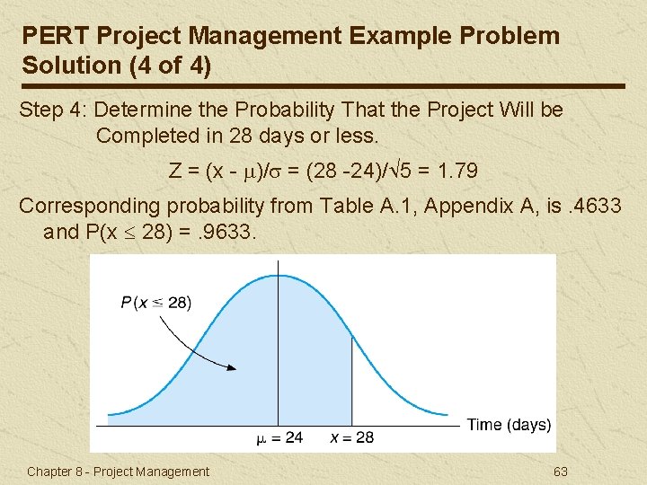PERT Project Management Example Problem Solution (4 of 4) Step 4: Determine the Probability