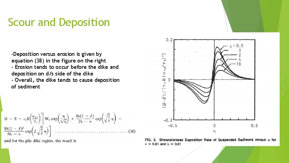 Scour and Deposition -Deposition versus erosion is given by equation (38) in the figure